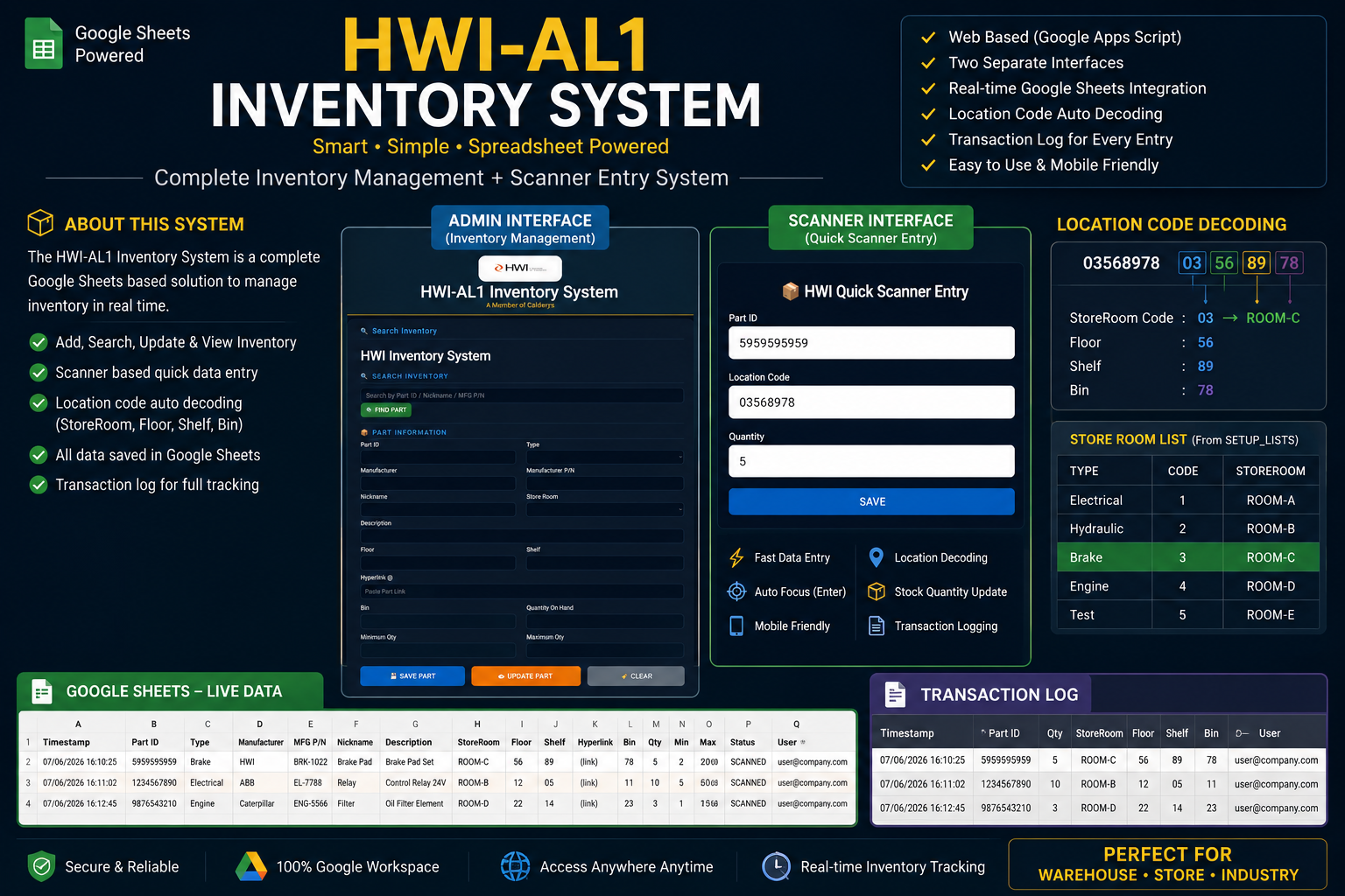 AWI Inventory System