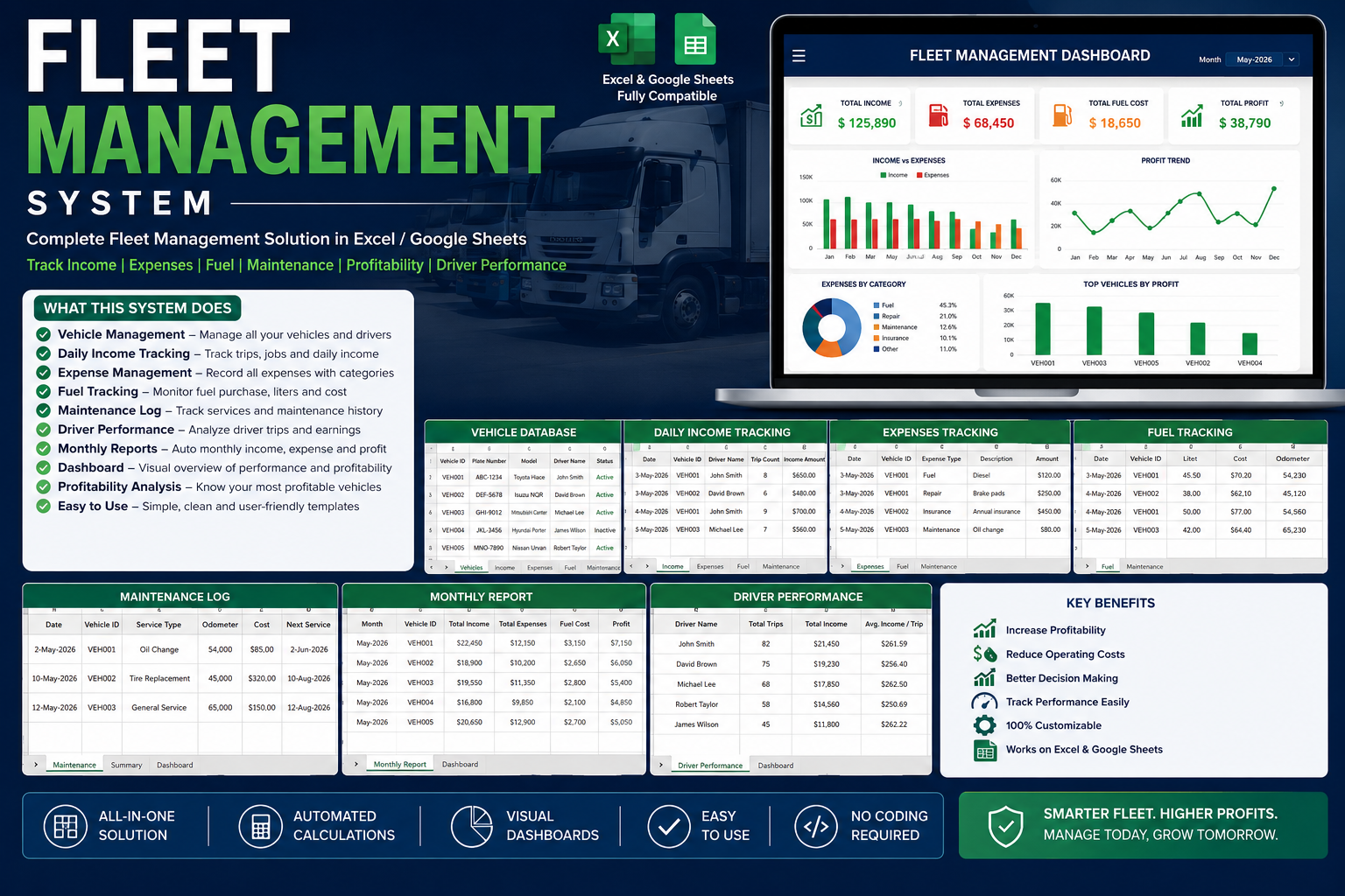 Fleet Management System